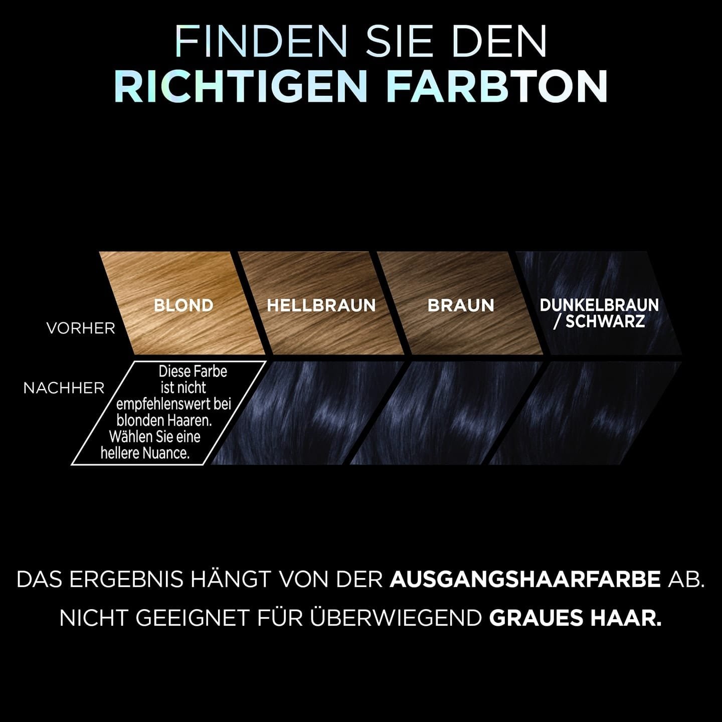 Farbtonpalette